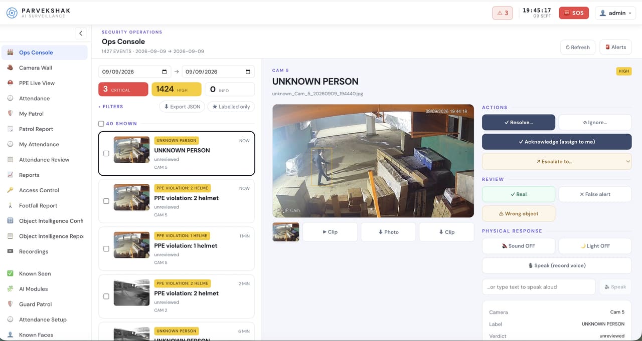 The Parvekshak ops console: an event list on the left, the selected UNKNOWN PERSON detection frame in the centre, and resolve, escalate and physical-response controls on the right