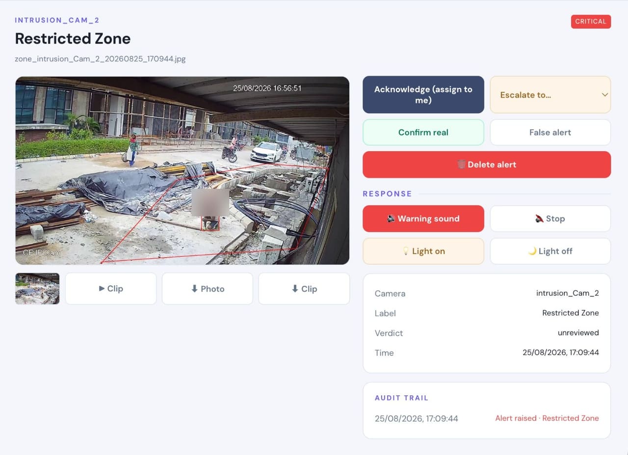 A restricted-zone alert: the zone drawn as a red polygon on the camera view, with a person detected inside it